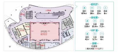 北京嘉瑞文化中心时代厅场地尺寸图8
